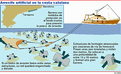 Arrecife artificial en la costa catalana (font El Pas)